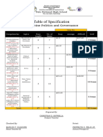 Table of Specification: Philippine Politics and Governance