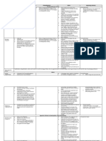 Position Qualifications and Composition Disqualifications Duties Appointing Authority