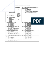 Table of Legitimes