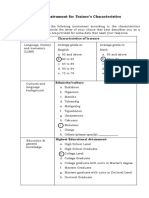 Data Gathering Instrument For Trainee's Characteristics