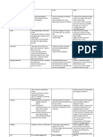 Comparative Analysis: Chinese, Japanese, Korean Architecture