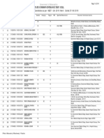 Neet19 ListofApplicant