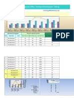 Human Resource Management Utility - Training and Development - Training Summary and Analysis