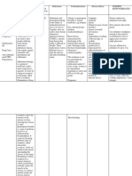 Ipratropium Bromide Plus Salbutamol