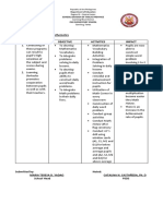 Barkadas: Department of Education Schools Division of Tarlac Province Pao Elementary School