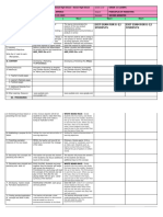 DLL Principles of Marketing Week04 Feb 11-15, 2019