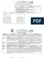 Rubric For Class Oral Recitation/Participation/Recitation