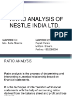 Ratios of HDFC Bank