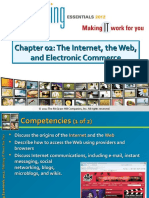 Technology and Information System - Chapter 2