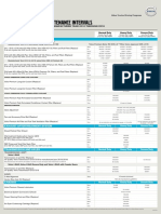 Service at A Glance Maintenance Intervals: Engine