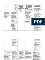 Literature Matrix