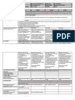 I.Objectives: Grades 1 To 12 Daily Lesson Log School Grade Level Teacher Learning Area Teaching Dates and Time Quarter