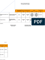 Anti-Illegal Drugs (BADAC Plan of Action)