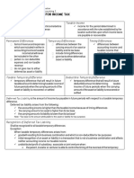 HO1 - Accounting For Income Tax