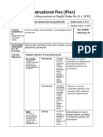 Perform Testing Documentation