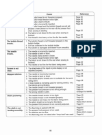 Troubleshooting Reference