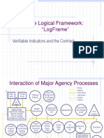 The Logical Framework: "Logframe": Verifiable Indicators and The Contract