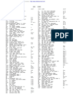 Airbus Aids Codes