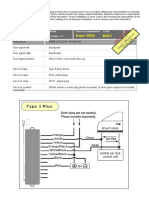 BMW Central Locking PDF