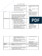 Discharge Planning and NCP S