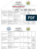 Annual Action Plan of SPG