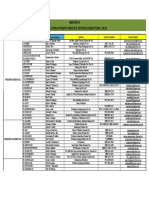 Region X Directory