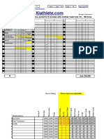 GPP Block 1 Aerobic Strength Endurance