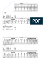 BUILDING DESIGN 2 Estimate in Concrete A