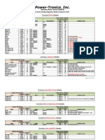 Power-Tronics Voltage Regulator Model Crossover Chart