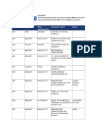 Accredited Clinics and Hospitals