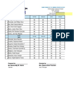 Summary Grades