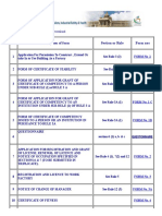 Forms - Karnataka Factories Requirements