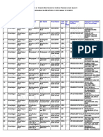 Result AP Postal Circle GDS Post PDF