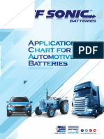 Battery Application List PDF