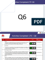 4G Traffic Light - Y2 Q2