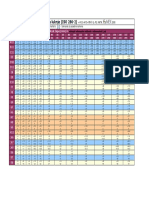 ISO 286-2 - Tolerance-Luknje PDF