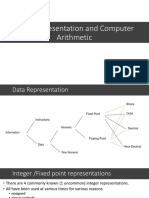 10-Floating Point Representation With IEEE Standards and Algorithms For Common Arithmetic operations-30-Jul-2019Material - I