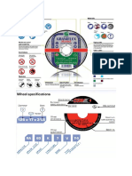 Grinding Wheels Specification PDF