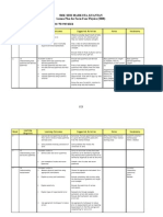 Physics Form 4 Yearly Lesson Plan