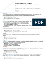 Parts of Speech in English