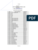 DATA TARIF LABORATORIUM - Ods