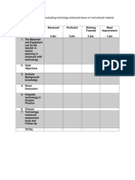 Rubrics For A Well Written and Technology Enhanced Lesson Plan