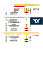 Design of Pile Cap (PC-4)