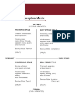 Behavioral Perception Matrix