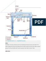 Ms Word Parts and Functions