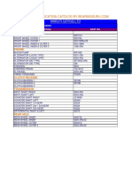 Bearings Application Catalogue