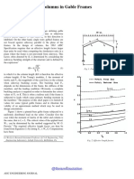 Effective Length Factor of Gable Frames