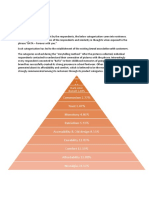 Zmet Analysis