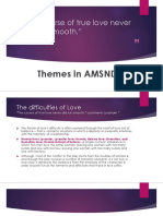 Themes in AMSND