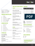 Regular Expressions Cheat Sheet PDF